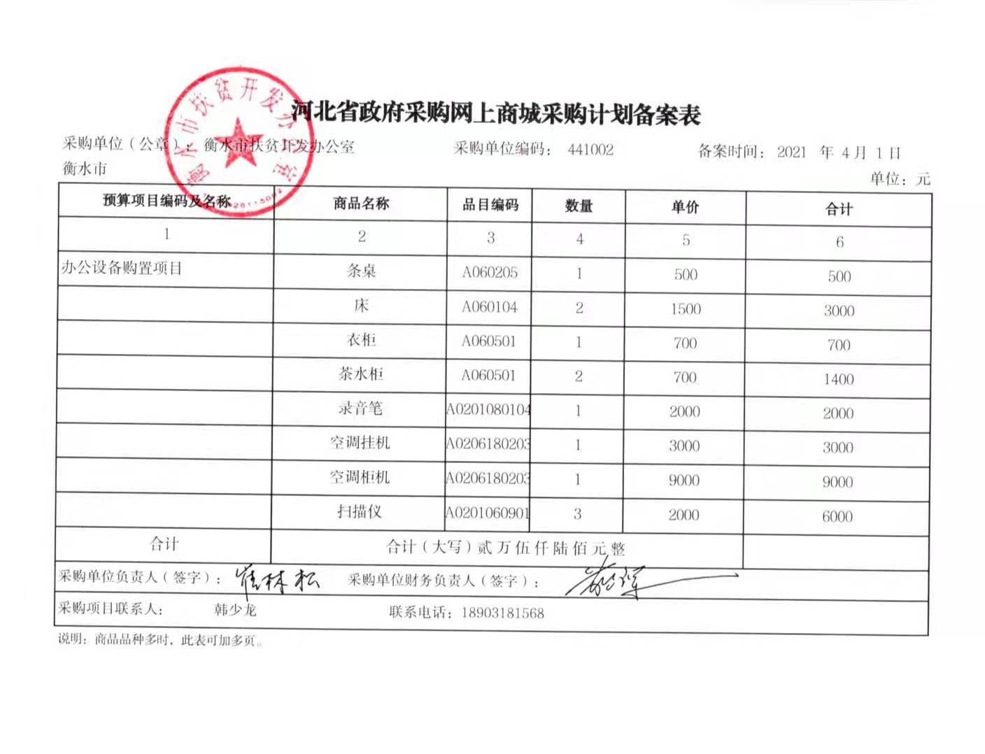 河北省政府采购网上商城采购计划备案表