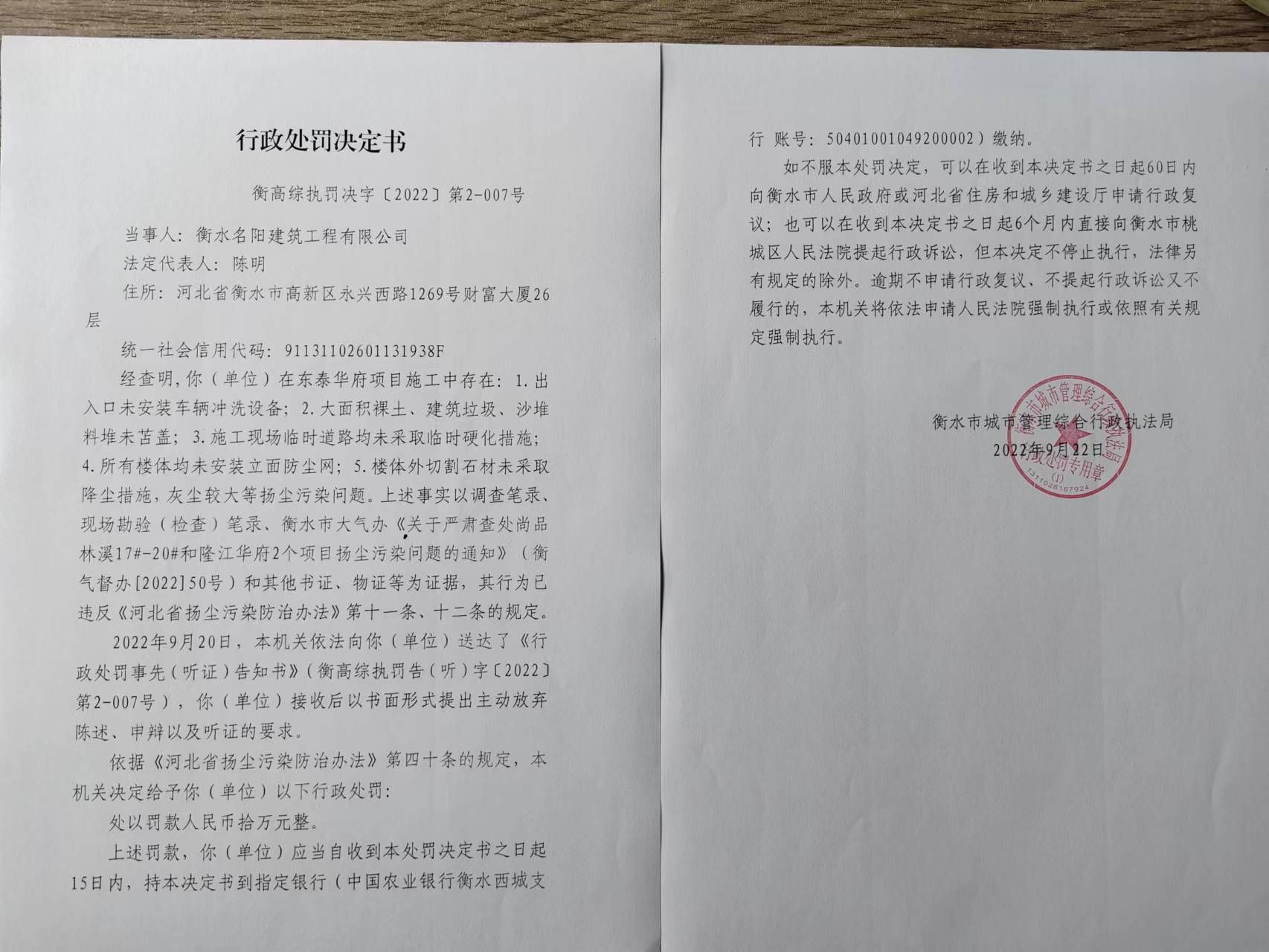 衡高综执罚决字〔2022〕第2-007号