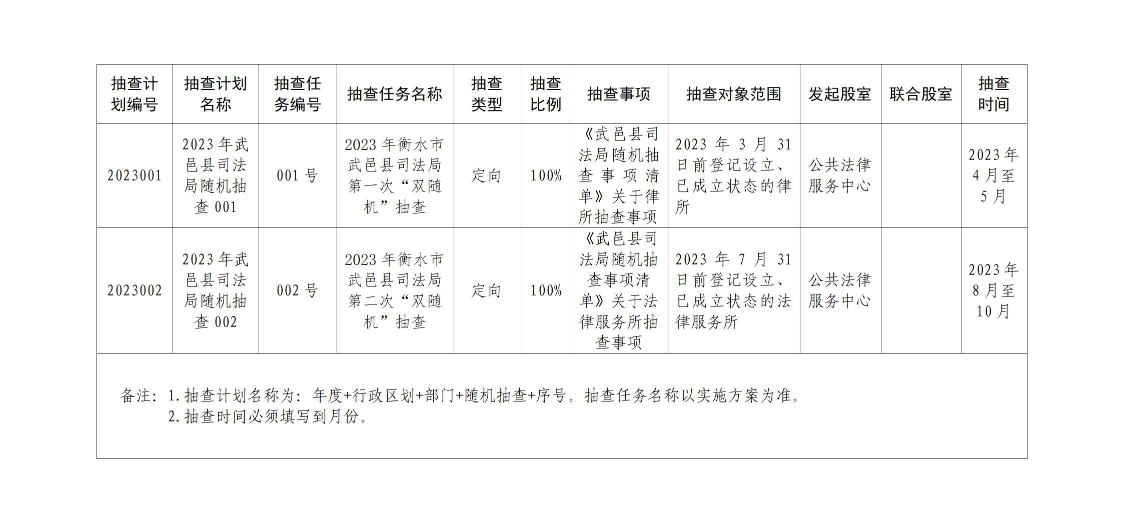 武邑县司法局2023年度抽查计划(1).jpg