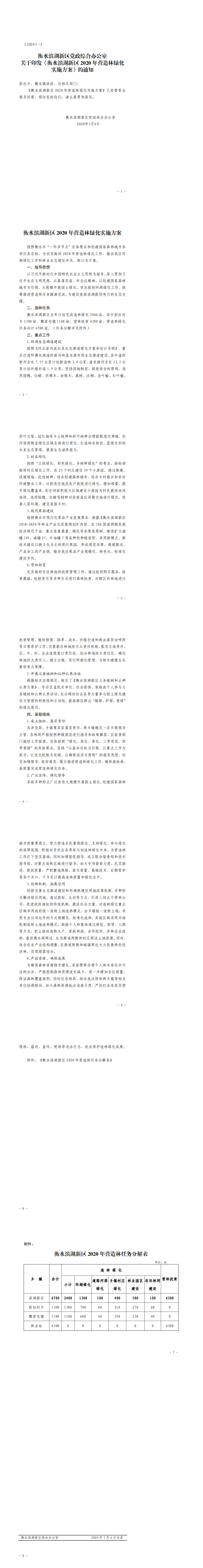 ····信息公开····2号关于印发《衡水滨湖新区2020年营造林绿化实施方案》的通知_0